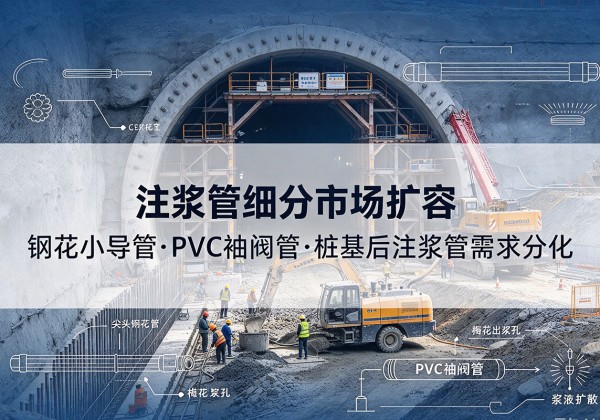 望江注浆管细分市场扩容，隧道钢花小导管、PVC 袖阀管、桩基后注浆管需求分化